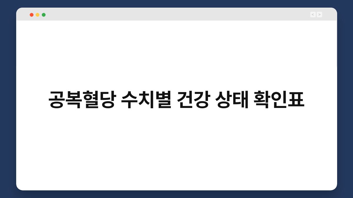공복혈당 수치별 건강 상태 확인표