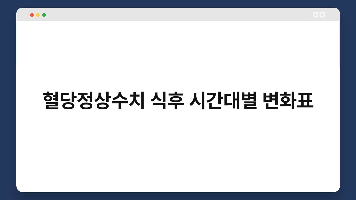 혈당정상수치 식후 시간대별 변화표